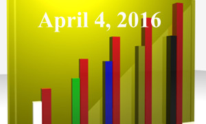 1020805_25983300_Trending_Topics_2016.04.04_stock_xchng_royalty_free_660x395