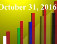 FiduciaryNews.com Trending Topics for ERISA Plan Sponsors: Week Ending 10/28/16