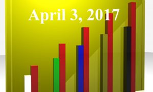 1020805_25983300_Trending_Topics_2017.04.03_stock_xchng_royalty_free_660x395