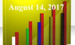 1020805_25983300_Trending_Topics_2017.08.14_stock_xchng_royalty_free_660x395