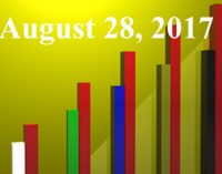 FiduciaryNews.com Trending Topics for ERISA Plan Sponsors: Week Ending 8/25/17