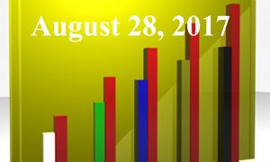 1020805_25983300_Trending_Topics_2017.08.28_stock_xchng_royalty_free_660x395