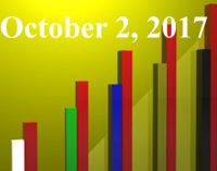 FiduciaryNews.com Trending Topics for ERISA Plan Sponsors: Week Ending 9/29/17