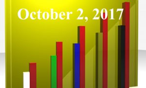 1020805_25983300_Trending_Topics_2017.10.02_stock_xchng_royalty_free_660x395