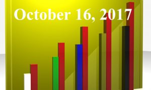 1020805_25983300_Trending_Topics_2017.10.16_stock_xchng_royalty_free_660x395