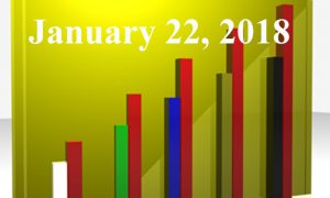 1020805_25983300_Trending_Topics_2018.01.22_stock_xchng_royalty_free_660x395