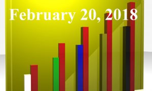 1020805_25983300_Trending_Topics_2018.02.21_stock_xchng_royalty_free_660x395