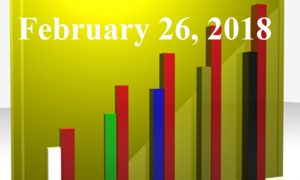 1020805_25983300_Trending_Topics_2018.02.26_stock_xchng_royalty_free_660x395
