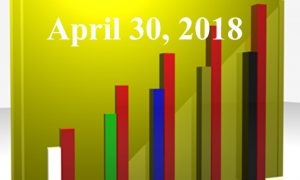 1020805_25983300_Trending_Topics_2018.04.30_stock_xchng_royalty_free_660x395