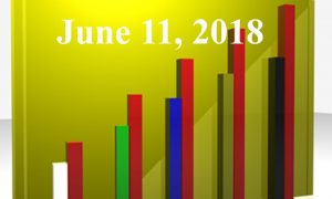 1020805_25983300_Trending_Topics_2018.06.11_stock_xchng_royalty_free_660x395