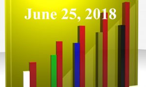 1020805_25983300_Trending_Topics_2018.06.25_stock_xchng_royalty_free_660x395