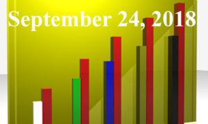 1020805_25983300_Trending_Topics_2018.09.24_stock_xchng_royalty_free_660x395