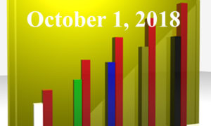 1020805_25983300_Trending_Topics_2018.10.01_stock_xchng_royalty_free_660x395