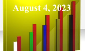 1020805_25983300_Trending_Topics_2023.08.04_stock_xchng_royalty_free_660x395