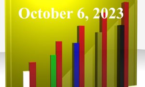 1020805_25983300_Trending_Topics_2023.10.06_stock_xchng_royalty_free_660x395