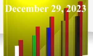 1020805_25983300_Trending_Topics_2023.12.29_stock_xchng_royalty_free_660x395